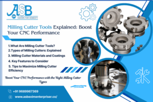 Milling cutter tools