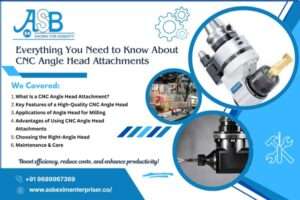 CNC Angle Head Attachments
