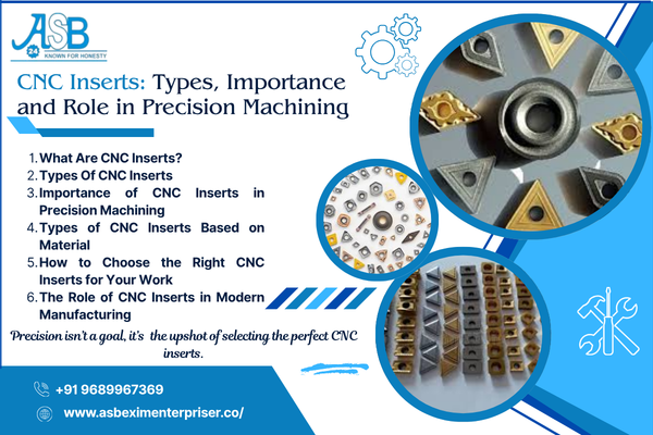 CNC Inserts